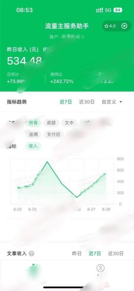 下班2小时可做，30秒1条内容，1万阅读100元收益？可批量放大！