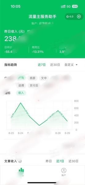 下班2小时可做，30秒1条内容，1万阅读100元收益？可批量放大！