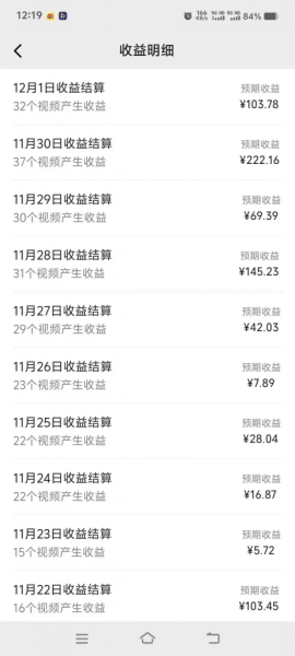 一键AI自动生成？1条视频播放100万+？10天搞了3847.53元？